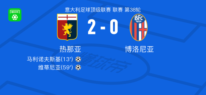 以及与球员 以及与球员