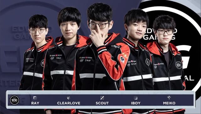 背景和系统 背景和系统