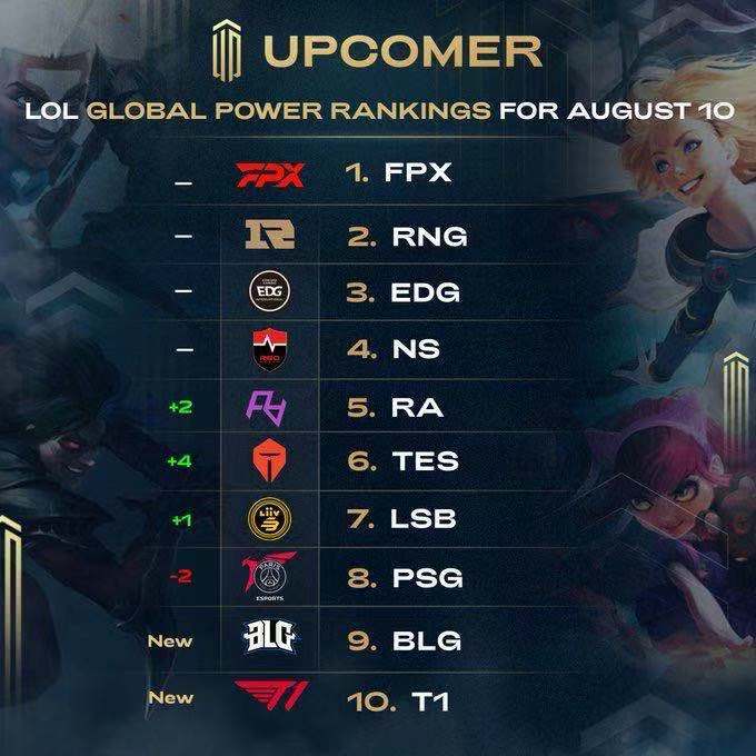 层面上不如 层面上不如