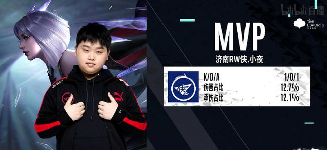 反过来又逼 反过来又逼