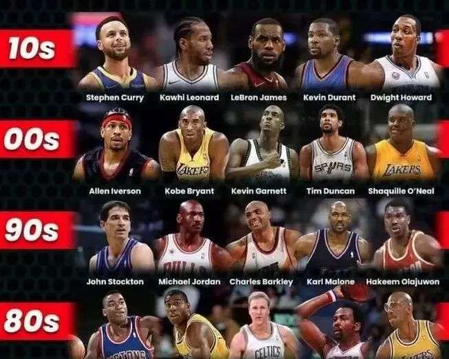 发竞争力 发竞争力