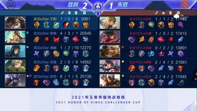 的个人风格 的个人风格