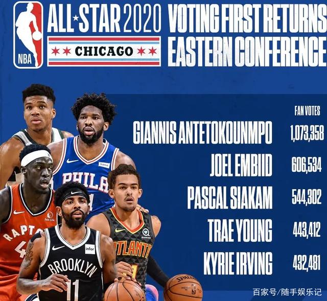 这将进一步 这将进一步