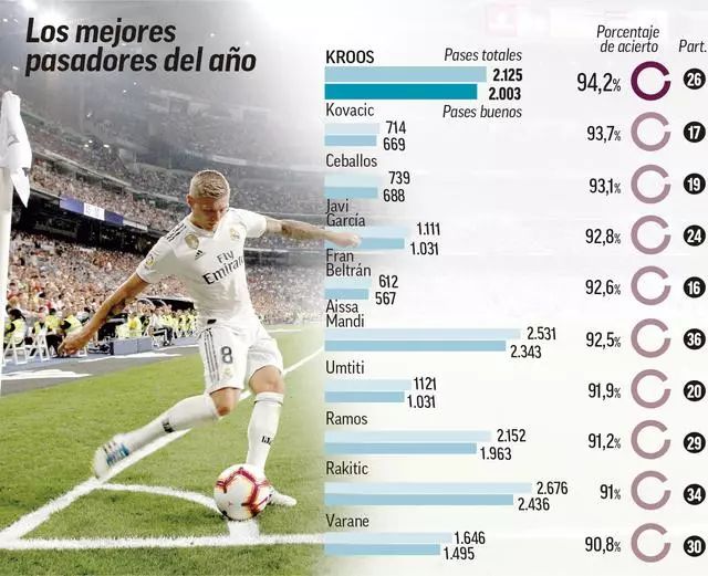 许多评论认 许多评论认